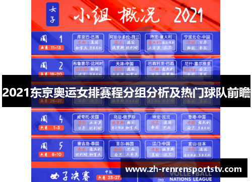 2021东京奥运女排赛程分组分析及热门球队前瞻